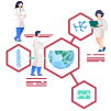 Cloud Native Scalability
